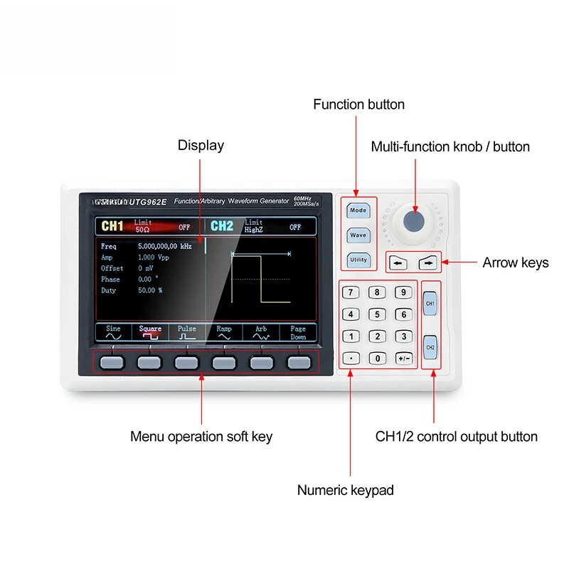 Générateur de signaux de fonct - Dual Channel Arbitrary Waveform Function Generator 60Mhz avis et prix
